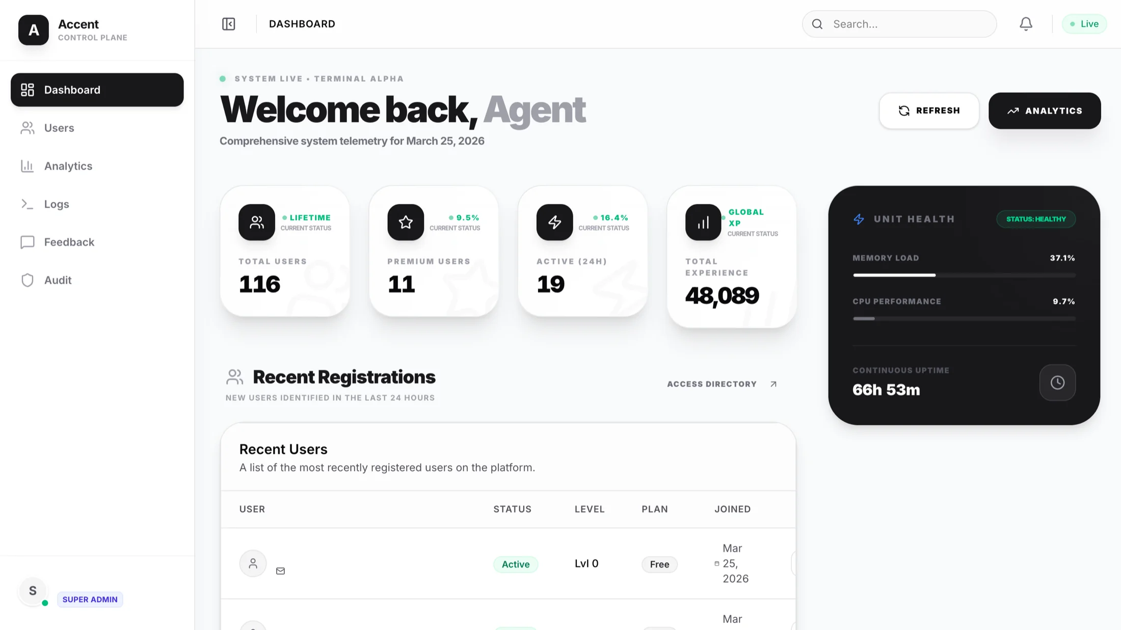 Admin Control Panel